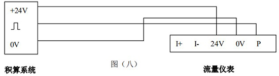 飽和蒸汽流量計(jì)三線(xiàn)制接線(xiàn)圖