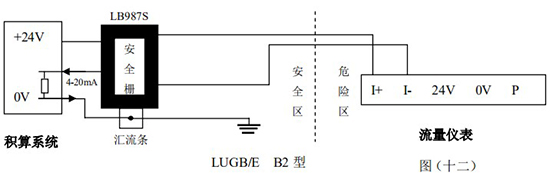 飽和蒸汽流量計(jì)本安防爆型接線(xiàn)圖二