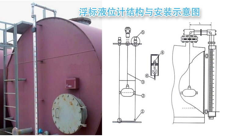 儲槽浮標(biāo)液位計(jì)現(xiàn)場安裝使用圖