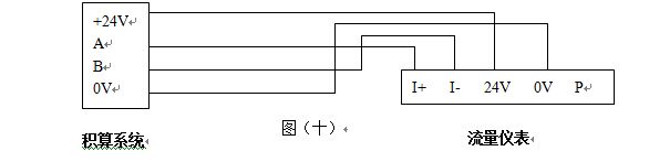數(shù)顯壓縮空氣流量計(jì)RS485通訊信號(hào)輸出接線圖