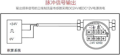 dn25壓縮空氣流量計(jì)脈沖信號輸出接線圖