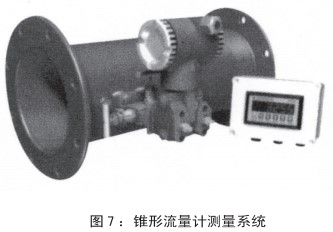 焦爐煤氣流量計測量系統(tǒng)圖